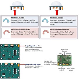 Electrones PIR Motion Sensor Module, HC-SR501 Infrared Detection, 5-Pack, Compatible with Arduino and Raspberry Pi