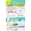 菌トレ習慣 ラクトフェリン 9,300mg クレンズ 乳酸菌 オリゴ糖 サプリメント 30日