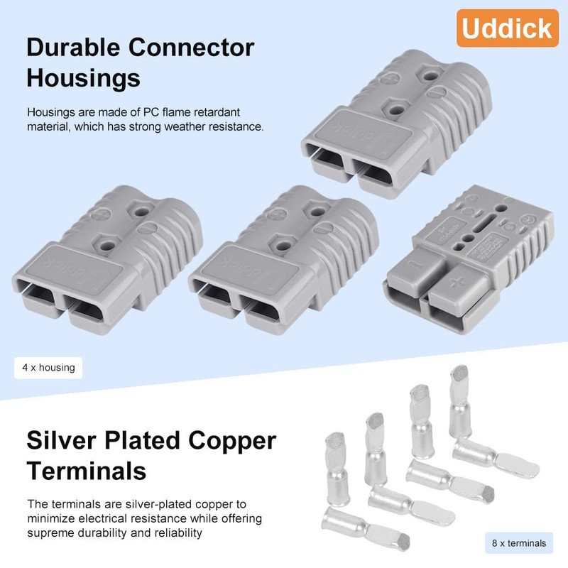 Uddick 175A Battery Quick Disconnect Connecteur, 600V Wire Harness Connector