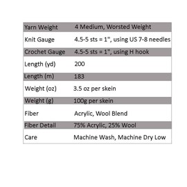 Plymouth Yarn (5-Pack) Encore Worsted Yarn Lite Blue 0793-5P