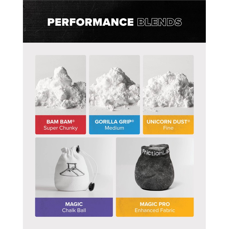 FrictionLabs Unicorn Dust 6oz - Fine Texture - The New
