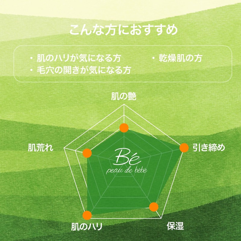 (Produced by Tomomi Itano) peau de bebe retinol cream RT