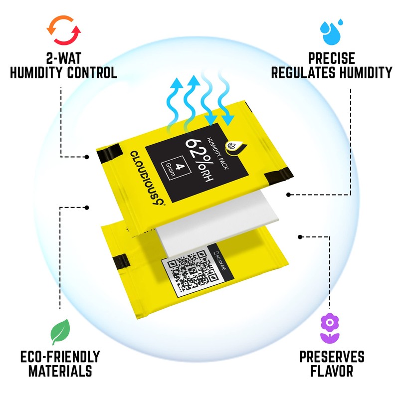 Cloudious9-62% 2-Way Humidity Pack Regulator 4 Gram - 12 Count