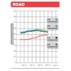 BREMBO Brake Pads 07BB37SA