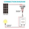 KNMIPJD Solar connectors Tool-Free Solar Cable connectors Solar Connector for