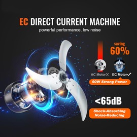 Happybuy Drum Fan, 24 Inch High Velocity Industrial Shop Fan, Heavy Duty Commercial Use Infinitely Variable Speed 7935CFM, 360°Adjustable Tilting Industrial Floor Fan for Warehouse