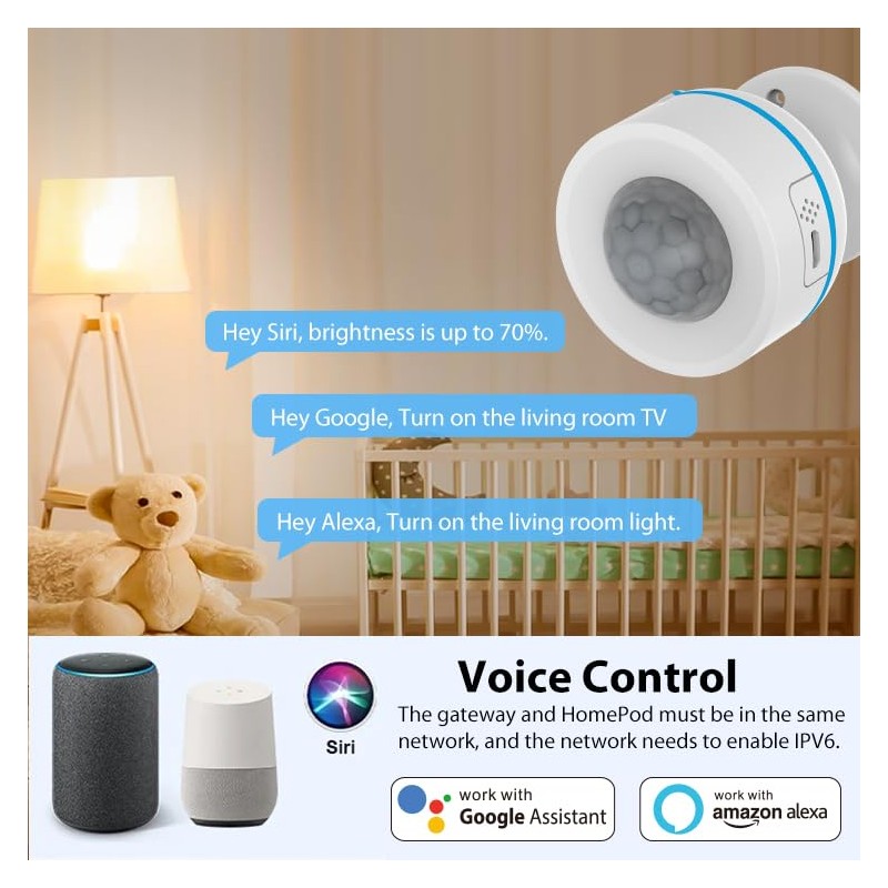 PHOVOLT Matte Motion Sensor, Intelligent Motion Sensor for Home Security,