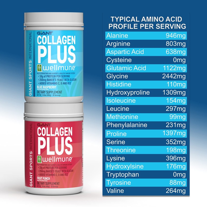 Giant Sports Péptidos de Colágeno | Plus Beta Glucano (WELLMUNE®)