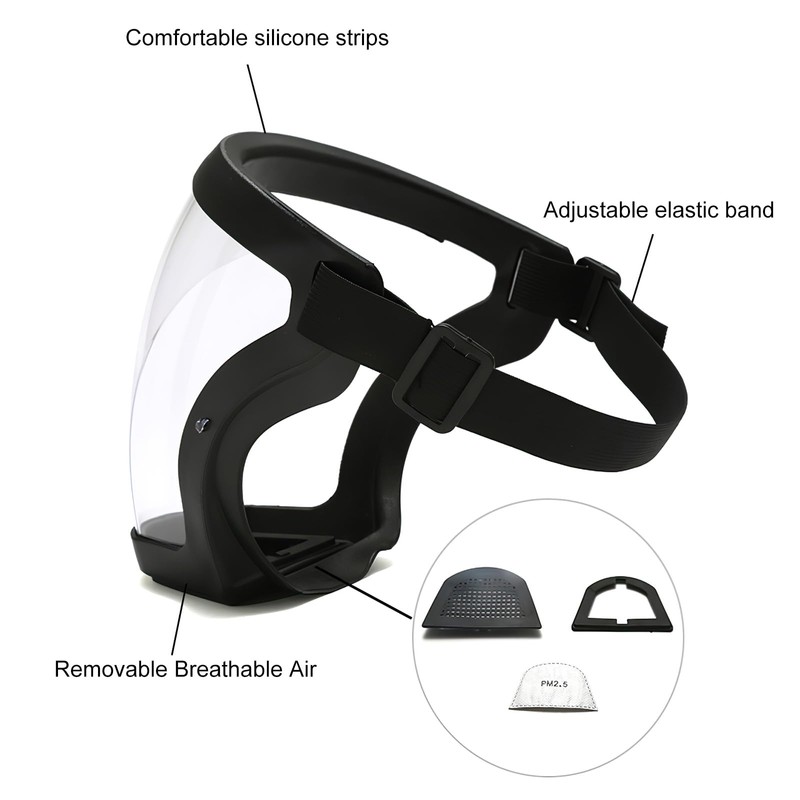 Face Shield Visor, Clear Full Face Protective Shield, Reusable Anti-Fog