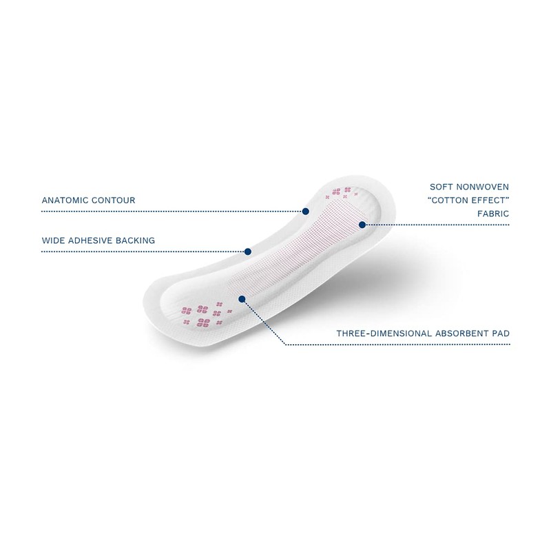 Egosan Santex Light Mini Incontinence Pads Pack of 20