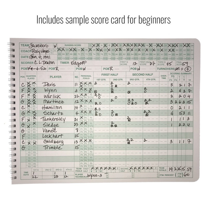 Cramer Scorebook, Mark V, Basketball