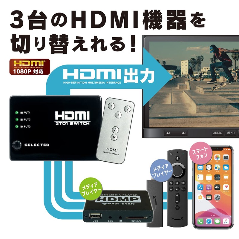 Beat-Sonic (ビートソニック) HDMI Switcher IF21A