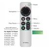 Nettech New Universal Remote Control for All Apple TV Remote,
