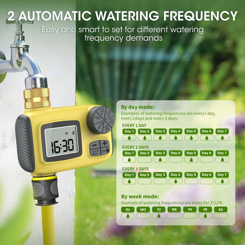 Hicello Watering Computer Programmable Drip Irrigation IP55 Waterproof with LCD
