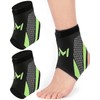 2 Pcs Ankle Brace for Men Women, Breathable Motion Sports