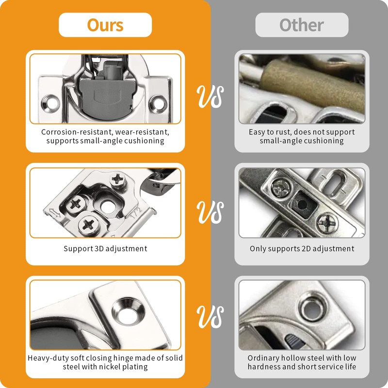 Chibery 20 Pack 1/2" Overlay 3D Soft Close Concealed Hinge