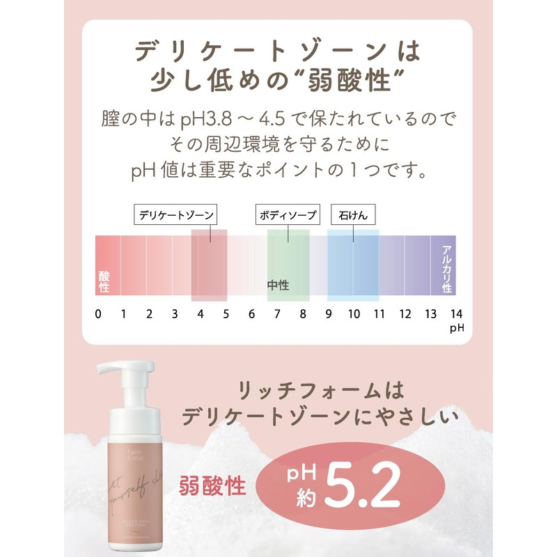 fem tone Delicate Zone Soap Delicate Wash Rich Foam Scented