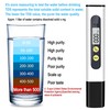 TDS Meter, Digital Water Tester with 0-9990 PPM Range, Portable