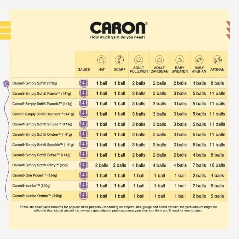 Caron Simply Soft Party Snow Sparkle Yarn - 3 Pack