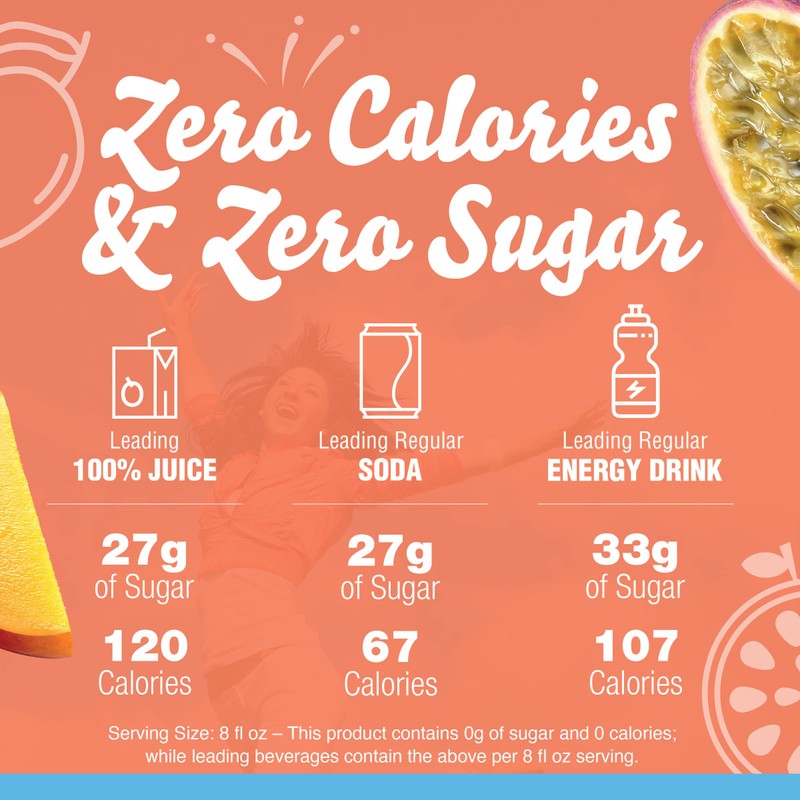 Crystal Light Liquid Drink Mix, Mango Passion Fruit, 12 Count