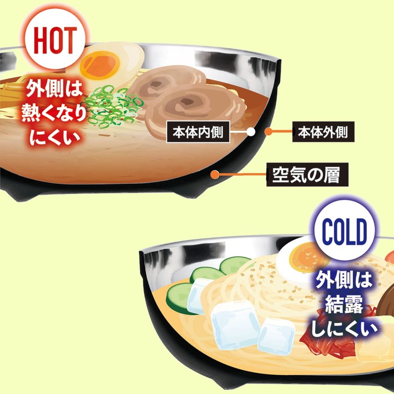 Kakusee HOL-02 Stainless Steel Bowl, Silver, Full Capacity: 0.4 gal