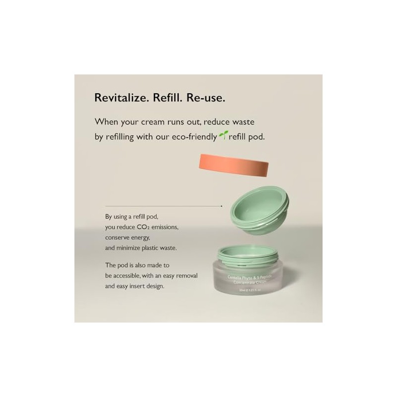 Haruharu Wonder Centella Phyto & 5 Peptide Concentrate Cream
