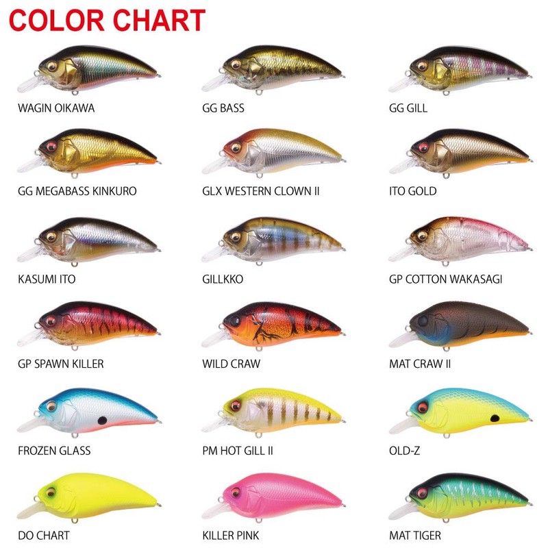 Megabass Super-Z Z2 Throat Chart
