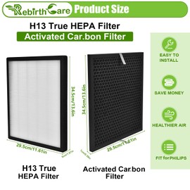 Rebirthcare 2 Pack LV-PUR131 Filter for Levoit Air Purifier LV-PUR131-RF, LV-PUR131S