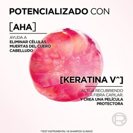 L'Oréal Paris Elvive Dream Liso Acondicionador, Efecto Keratina Anti Frizz Hasta por 72h, Resistente a la Humedad, Cabello Liso y Sedoso, 680ml