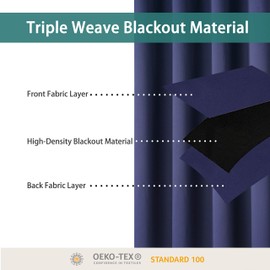 BONZER Room Divider Curtain Total Privacy Wall Wide Thermal Insulated Blackout Curtains for Slide Window, 96L x 108W Inch (8L x 9W ft), 1 Panel, Navy