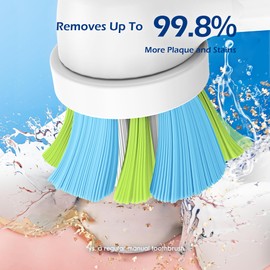 SEEREIN Toothbrush Heads Compatible with Braun Oral B iO Replacement Heads, Fit Oral B IO 3 4 5 6 7 8 9 10 Series Electric Toothbrushes, Soft, Black/White, 6 Pack