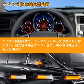 GemPro 20 Series Alphard, Vellfire 20 Series, Vanguard 30 Series, Voxy, Noah 70 Series, Estima 50 Series, Estima Hybrid 20 Series, Sienta 80 Series, Late Porte 10 Series, Late Late Rush, BB20 Series,