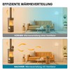 Wiltec Fireplace Fan with 3 Blades 50 to 300 °C,