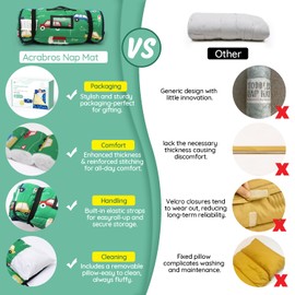 ACRABROS Toddler Nap Mat with Pillow and Blanket, Extra Large Rolled Napping Mats,Slumber Bags for Boys Girls,Kids Sleeping Bag for Daycare, Preschool Travel Camping, Unicorn