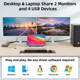 KVM Switch 2 Monitors for 1 Laptop and 1 Desktop 4K@60Hz, USB C HDMI Dual Monitor KVM Switch,Docking Station KVM Switches with 4 USB 3.0 Port, 80W PD Charging, Wired Remote and USB-C Cable Included