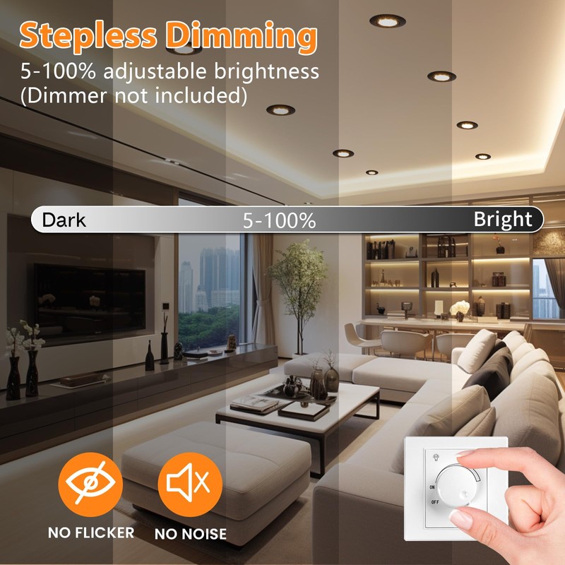GeyouLux IP44 LED Downlights Dimmable 3000K Warm 4000K Neutral 6500K