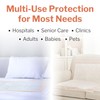 McKesson Underpads Disposable Bed Pads 30" x 36" [100 Count],