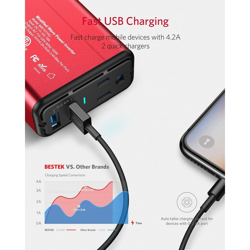 vansoet 150W Power Inverter DC 12V to 110V AC Car