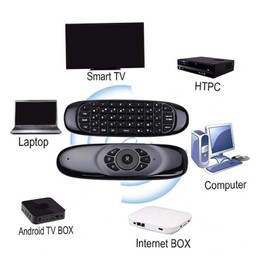 Bewinner Air Mouse -Tastatur, Kabellose Fernbedienung, 2,4 G Multifunktionale Fly Mouse mit Bunter Hintergrundbeleuchtung für Android Smart TV Box, Projektor, PC