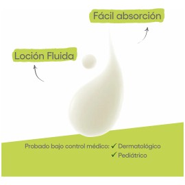 A-derma Exomega Control Loción Piel Tendencia Atópica 400ml