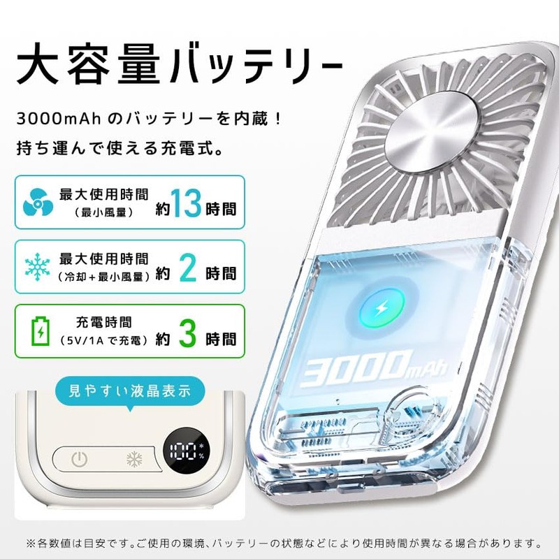 LaFuture Handy Fan with Cooling Plate, Neck Fan, Handheld, Powerful,