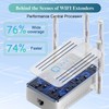 WiFi Extender Signal Booster for Home: 2026 Internet Repeater Long