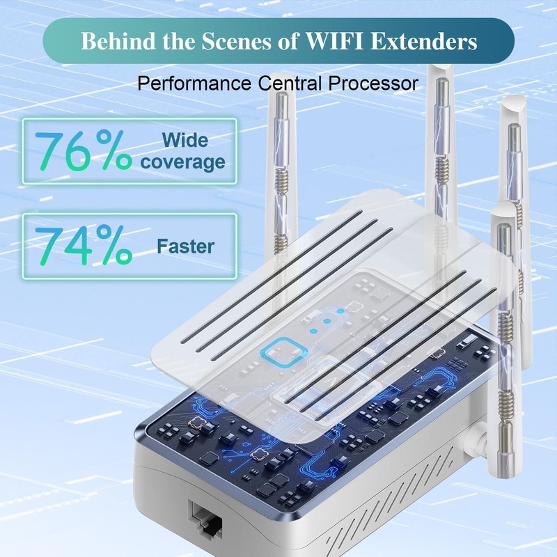 WiFi Extender Signal Booster for Home: 2026 Internet Repeater Long