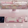 LEOBOG A98 Wireless Mechanical Keyboard, Tri-Mode BT5.0/2.4GHz/USB-C, Creamy Keyboard with