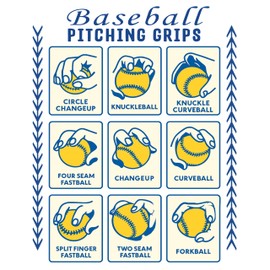 ZUKIY Baseball Pitching Grip Poster for Boys Bedroom - Pitching Grip Chart - Baseball Gifts for Teen Boys Room Decor - Unframed 8x10 Inch Motivational Poster