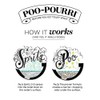 Poo-Pourri Before-You-Go In a Pinch Toilet Spray, Travel Essentials, Original