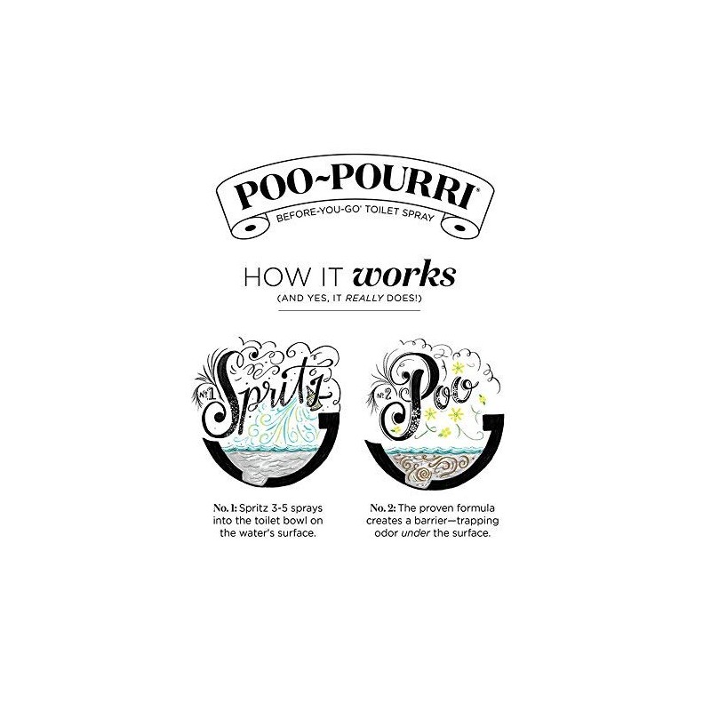 Poo-Pourri Before-You-Go In a Pinch Toilet Spray, Travel Essentials, Original