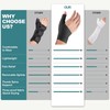 Wrist Thumb Brace Mommy Compression Stabilizer Waterproof Thumb Spica Splint