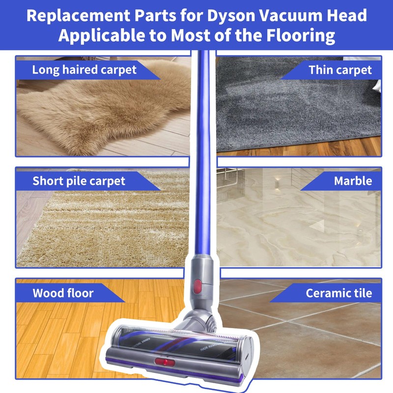Upgrade High Torque Brush Head Replacement for Dyson V11, V15,