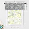 DriftAway Boho Linen Blend Kitchen Valance Curtain Blackout 18 Inch